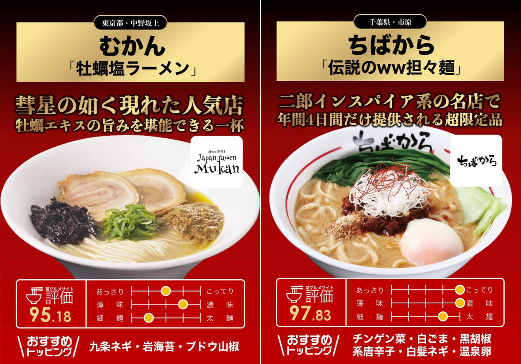 ラゾーナ川崎プラザ