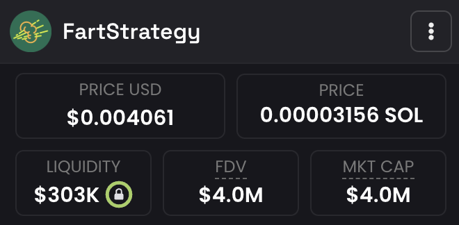 FartStrategy's tweet photo. FartStrategy has a healthy balance sheet of the best-performing asset on Earth.

Nikola is a bankrupt failed electric truck company.

Sometimes the market is simply wrong. https://t.co/XEwr9Gk2uw