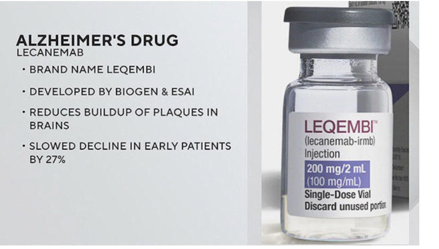 #New #drug approved for #Alzheimer's disease. 

A new drug for Alzheimer's disease, also known as senile dementia, is called Lecanemab. This drug prevents the formation of a protein that forms between cells called amyloid beta or plaques. This protein also has other names. This