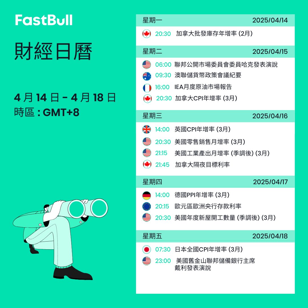 FastBulltw tweet picture