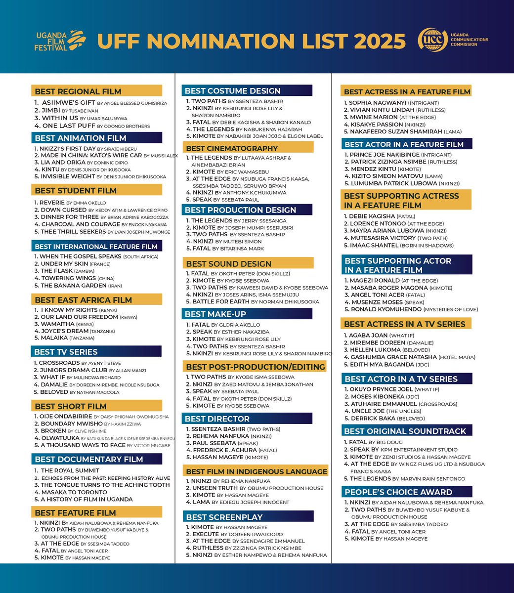 I was honoured to witness the announcement of the <a href="/UgandaFilm/">Uganda Film Festival</a> Festival #UFF2025nominationlist at <a href="/UCC_Official/">UCC</a> offices in Bugolobi.  The nomination list presents 27 categories of awards to be grabbed by creative filmmakers at a grand award ceremony. Congragulation to the nominees