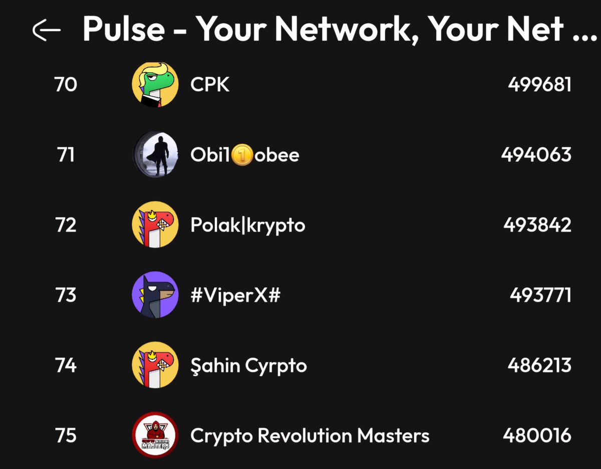 revolut20's tweet image. Started using @PulseSocialFi around 3 months ago, slowly creating my Community there and my Content now is trending all over #PulseSocialFi now! 

Their Mainnet is coming soon with $Pulse Listing as well. 

🔥Follow me there:
pulse.social/pulse/invite-f…

Start creating content and…