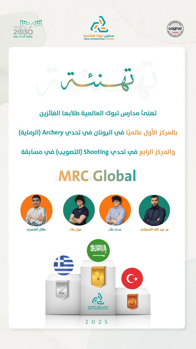 أبطال #مدارس_تبوك_العالمية
 T.I.S Mechanicx في مسابقة MRC Global المقامة في دولة اليونان يحصدون #المركز_الأول على مستوى العالم في تحدي Archery
 و كذلك #المركز_الرابع في تحدي Shooting 
الفريق المشارك ..
م. عبد الله العمراني 
الطالب / طلال الشمري 
الطالب / عون علاء 
الطالب / عدي