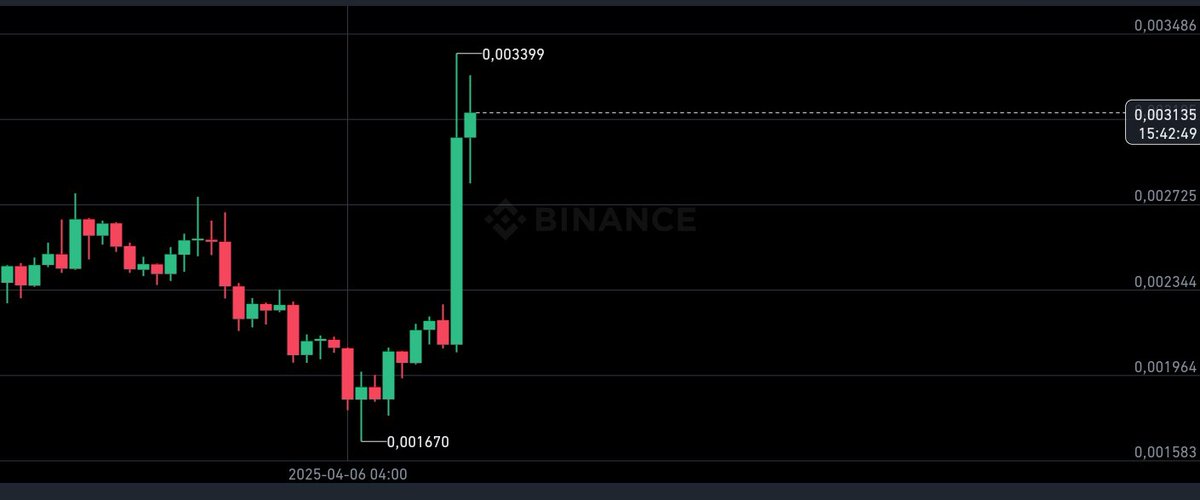 BlockAnalyst tweet media