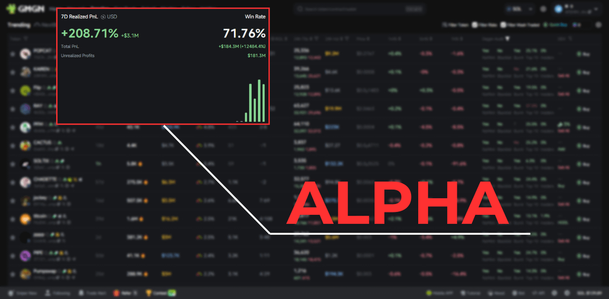 InkByte's tweet photo. I TRACK WHALES ON AUTOPILOT

No calls. No guesswork.

Just clean alpha by following wallets that print

🧵: Here's the exact method I use 👇 https://t.co/1Q9OpXGMDJ