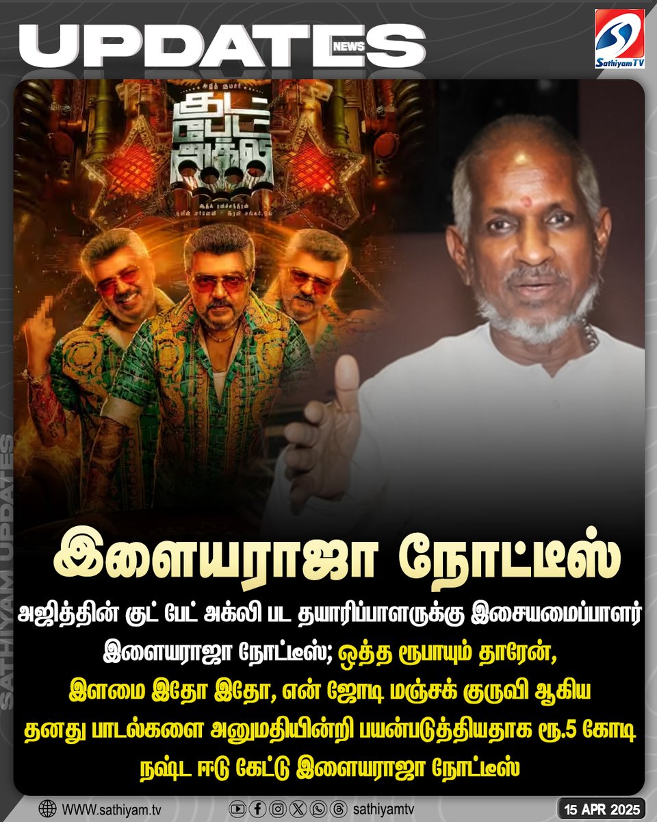 sathiyamnews's tweet photo. அஜித்தின் குட் பேட் அக்லி பட தயாரிப்பாளருக்கு இசையமைப்பாளர் இளையராஜா நோட்டீஸ்
#sathiyamtv #sathiyamnews #GoodBadUgly #ilaiyaraaja #copywritting https://t.co/z9VkM28Bxb