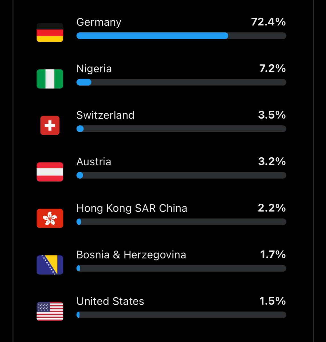 Johann Georg Elser tweet media