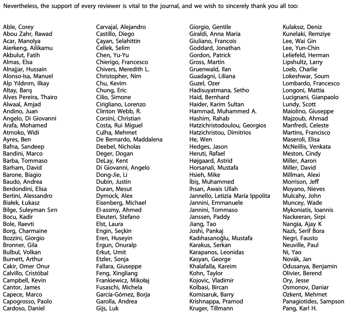 yoursexmedjour's tweet photo. We would like to thank all those listed below for taking the time to review for #IJIR: @yoursexmedjour in 2024 - the support of reviewers is vital to the journal; thus your generosity is much appreciated, and we hope your association with the journal continues in the future. https://t.co/6P8lMSBWpR