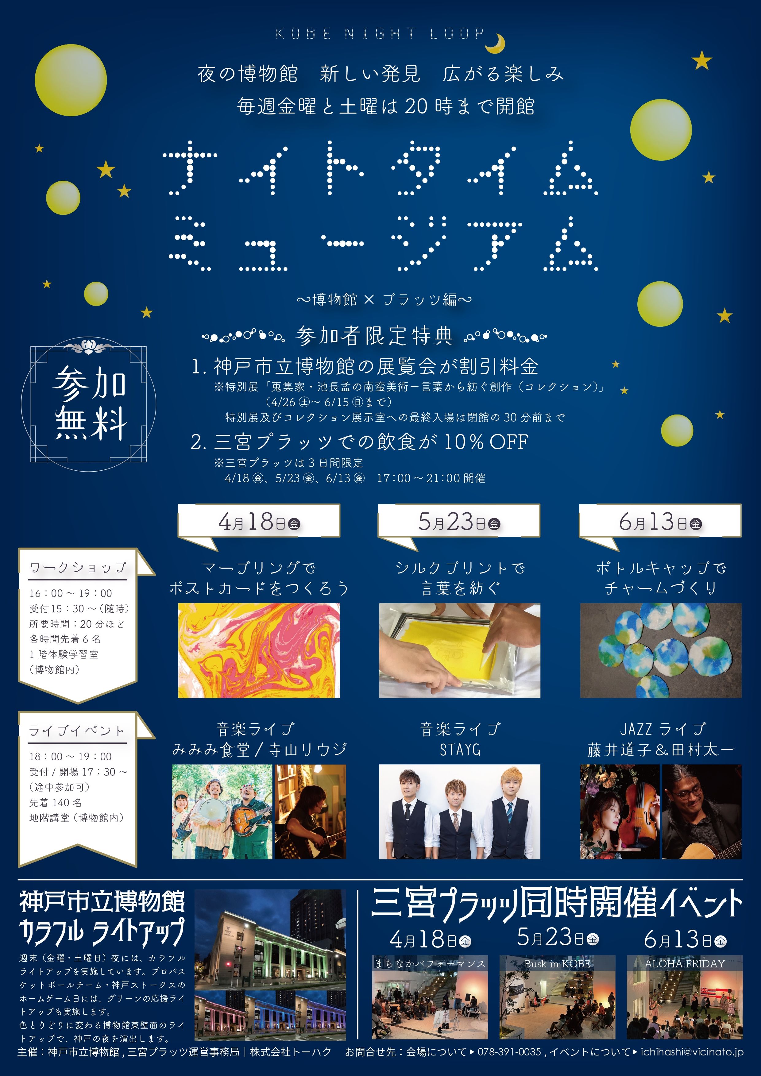 神戸市立博物館 (@kobemuseum) / X