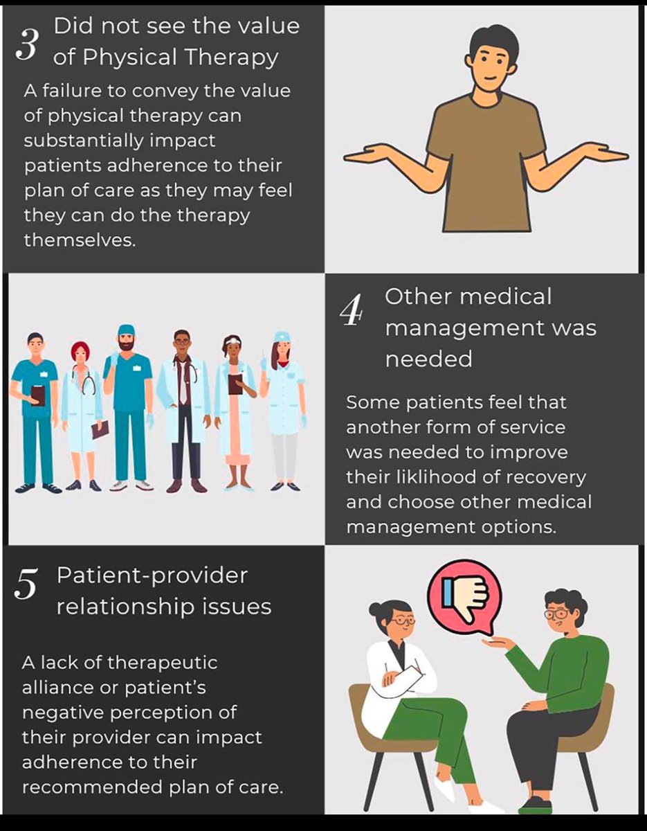 farazzledphysio's tweet photo. 💥5 reasons patients dont show up for their  ongoing physio sessions💥
Nice Infographic @PhysioMeScience https://t.co/Euv6w1WoeA