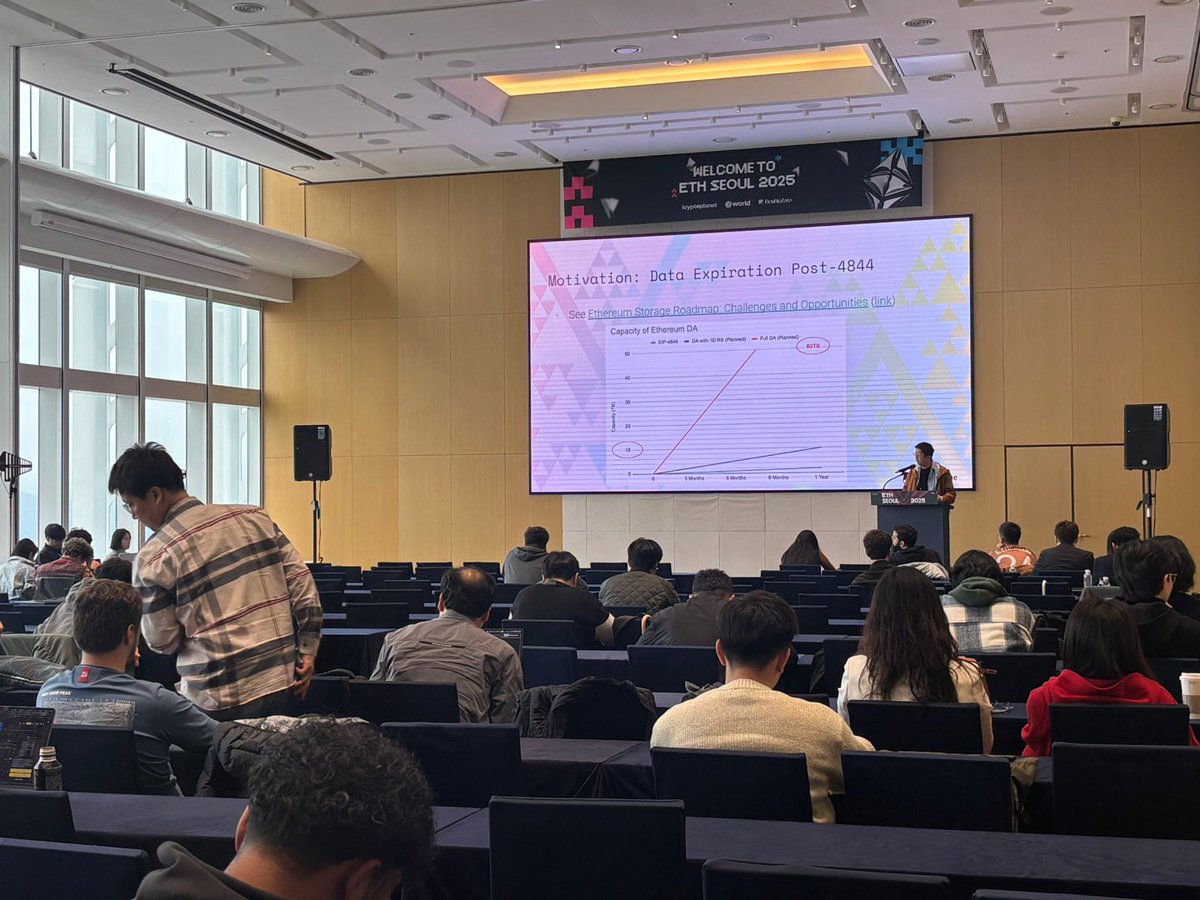 EthStorage's tweet image. Honored to be invited to speak at @eth_seoul_ — our founder, @qc_qizhou, shared a talk on
“Beyond EIP-4844: Designing Modular BLOB Storage for Ethereum’s Future Applications.”

Huge thanks to the @eth_seoul_ team for hosting such an inspiring event!
#EthStorage #EthSeoul #EIP4844…