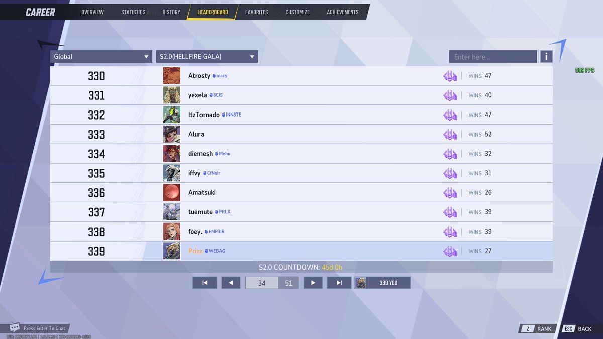 Top 500 early season, great stream session down. Ended 15-4 record tonight and will be pushing for the top tomorrow!