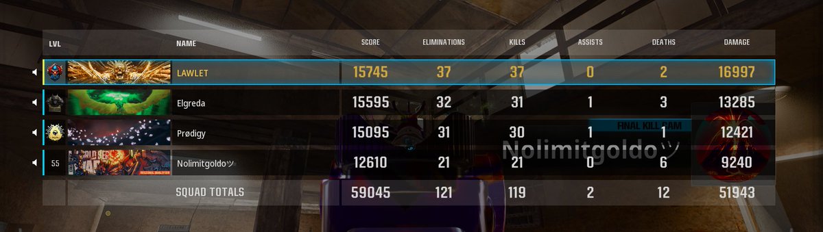 World Record??