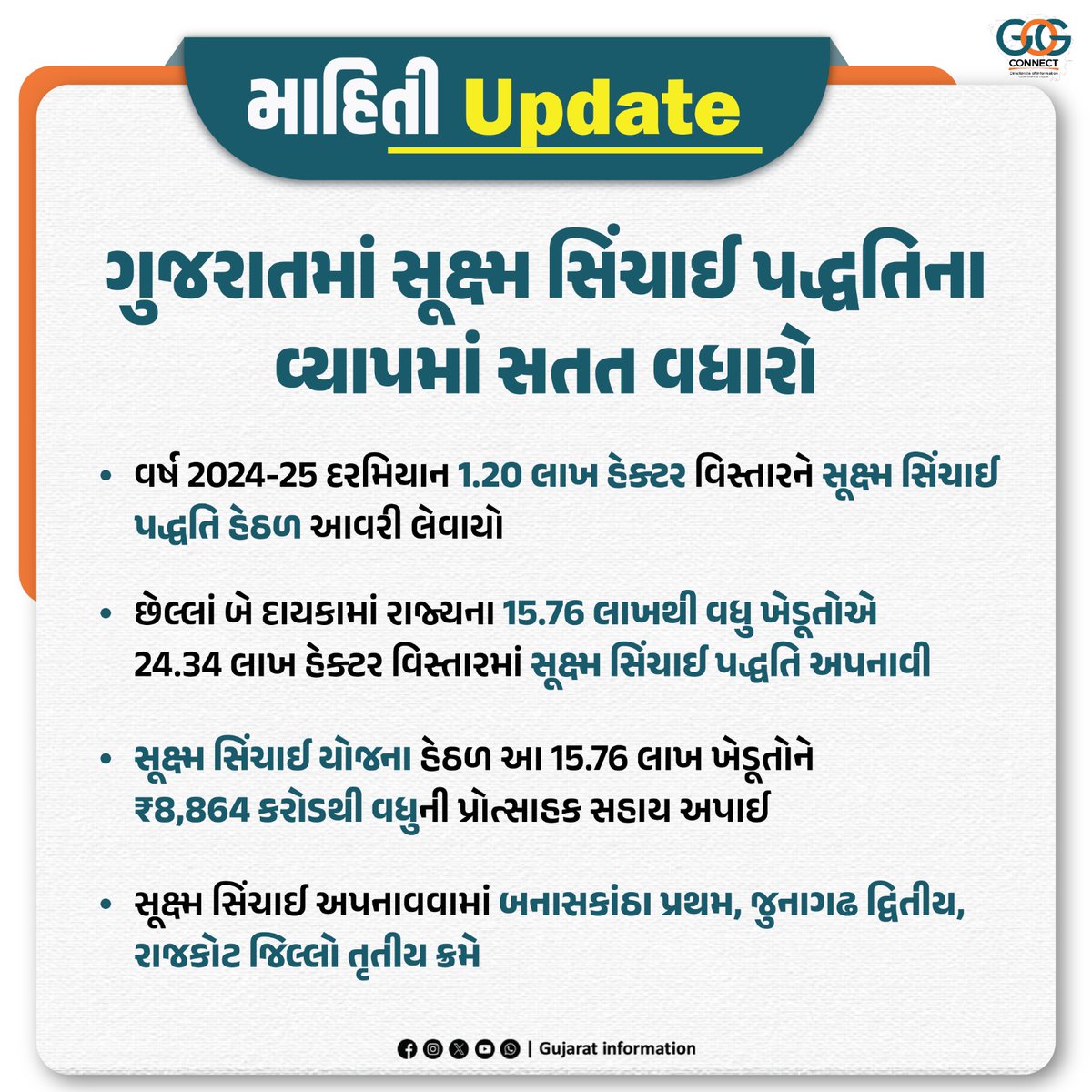 InfoGujarat's tweet image. મુખ્યમંત્રી શ્રી ભૂપેન્દ્રભાઈ પટેલના નેતૃત્વ હેઠળ ખેતીમાં સૂક્ષ્મ સિંચાઈ જેવી અદ્યતન પદ્ધતિ અપનાવવાની દિશામાં ગુજરાતે હરણફાળ ભરી…

#irrigation #microirrigation #dripirrigation #agriculture  #GujaratGovernment