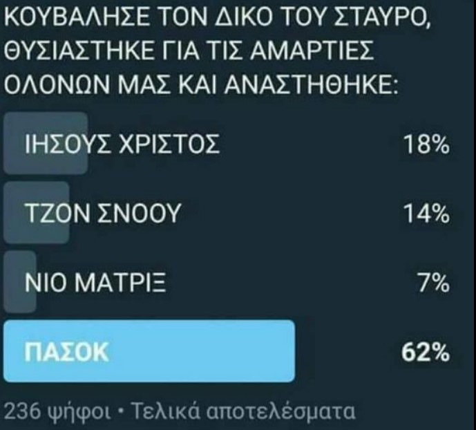 Lampatzampa's tweet photo. Λιγοτερη απο μια εβδομαδα μεχρι το Πασχα https://t.co/UWvjTxyyd9