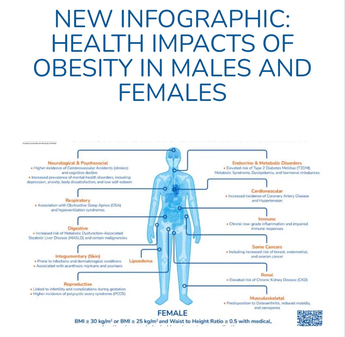 Cool new infographic from <a href="/EASOobesity/">EASO</a> about the health impacts of obesity.
easo.org/new-infographi…