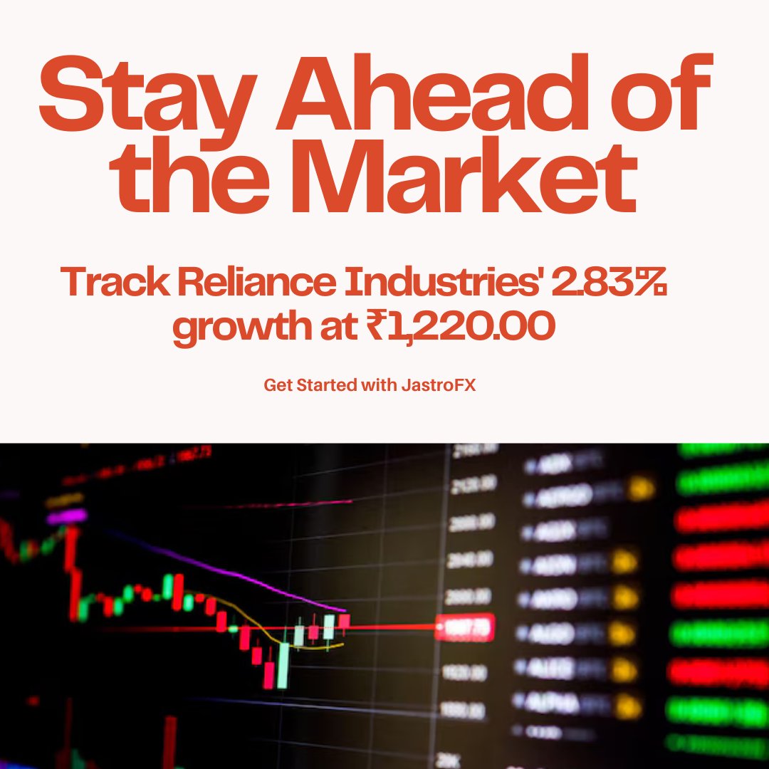 Varunbfc's tweet photo. Stay Ahead of the Market
Track Reliance Industries' 2.83% growth at ₹1,220.00.
🚀 Get Started with JastroFX
🌐 https://t.co/fBmFDZMdog
🌐 https://t.co/t9Zq2q1a6E
#MarketInsights #RelianceIndustries #StockGrowth #JastroFX #SmartInvesting #TradingSuccess #FinancialFreedom https://t.co/P3xMVIEGoW