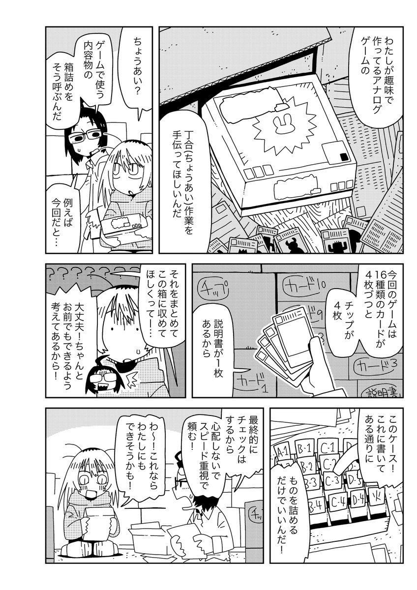 物忘れの激しい主人公が友だちの家に行く話(1/4 