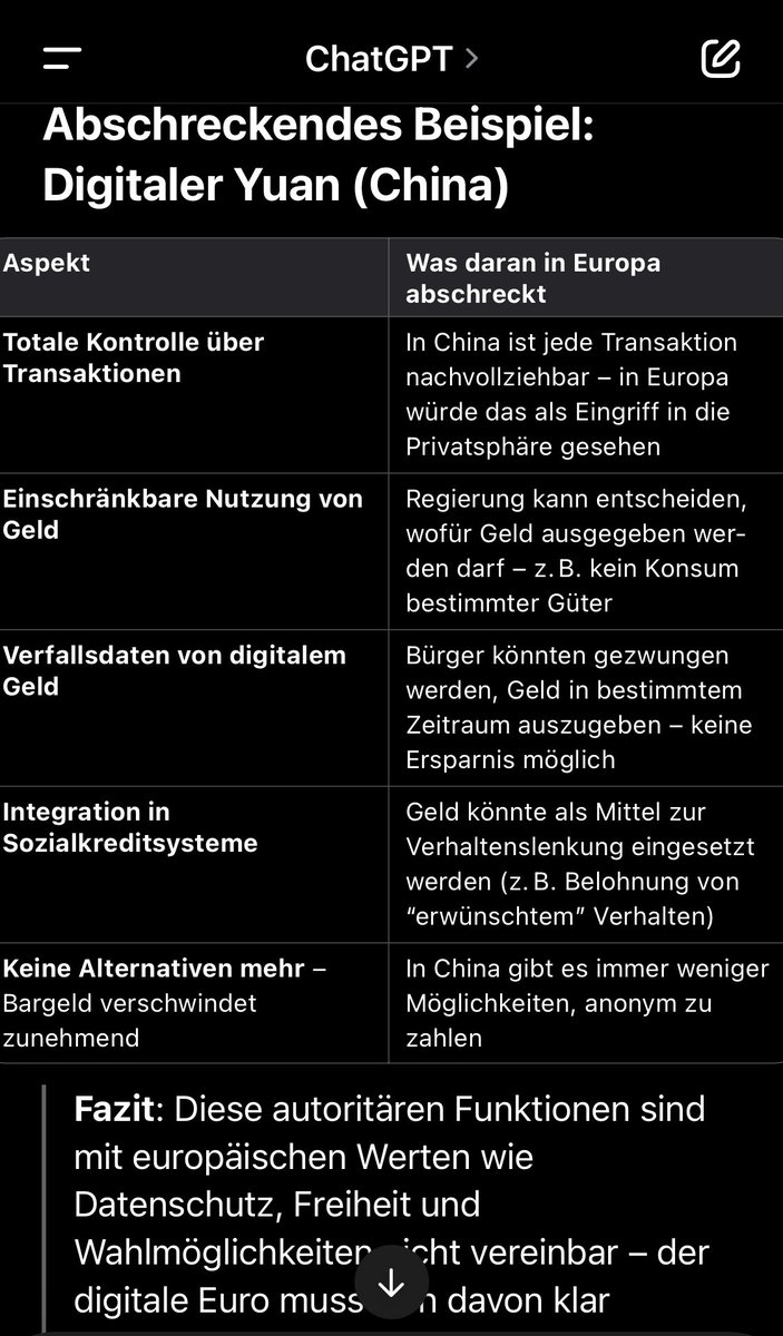Pro/Contra-Tabelle für den digitalen Euro und welche gegebenen Beispiele (digitaler Yuan)  den Bürger eher abschrecken sollten.