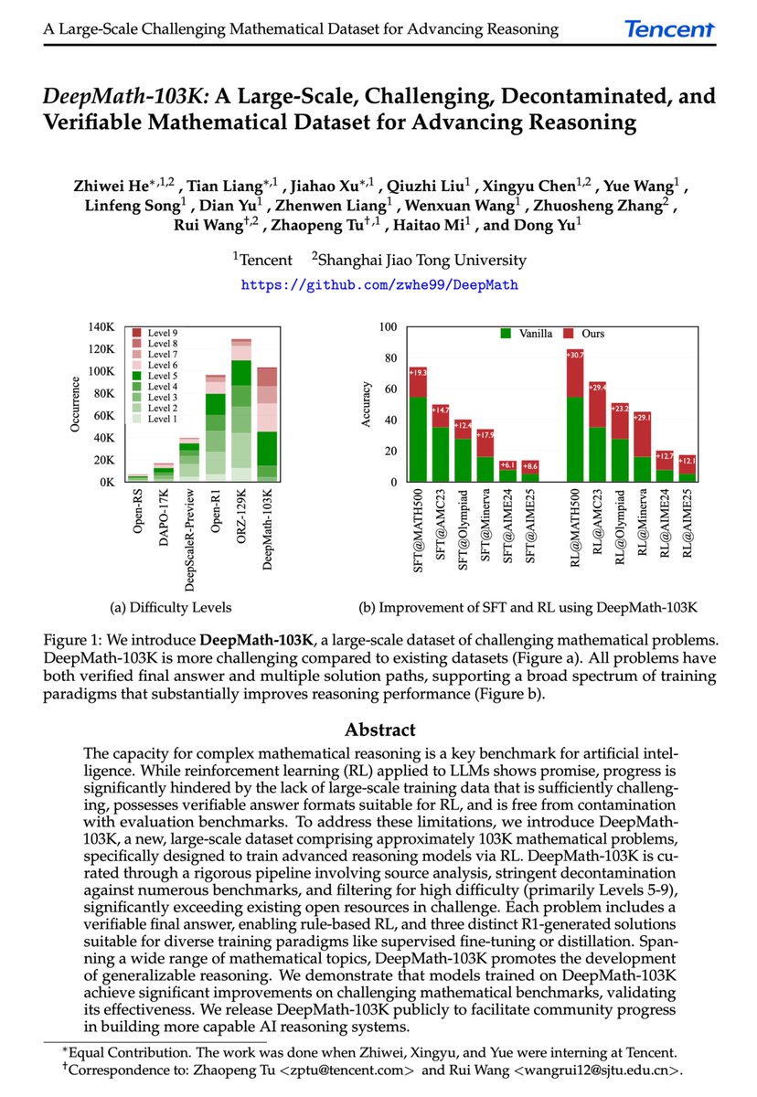 How can we push AI models to master genuinely challenging math reasoning?

Introducing DeepMath-103K, a large-scale, rigorously decontaminated mathematical dataset designed specifically for RL and high-level reasoning. Constructing DeepMath-103K required 138,000 US dollars in
