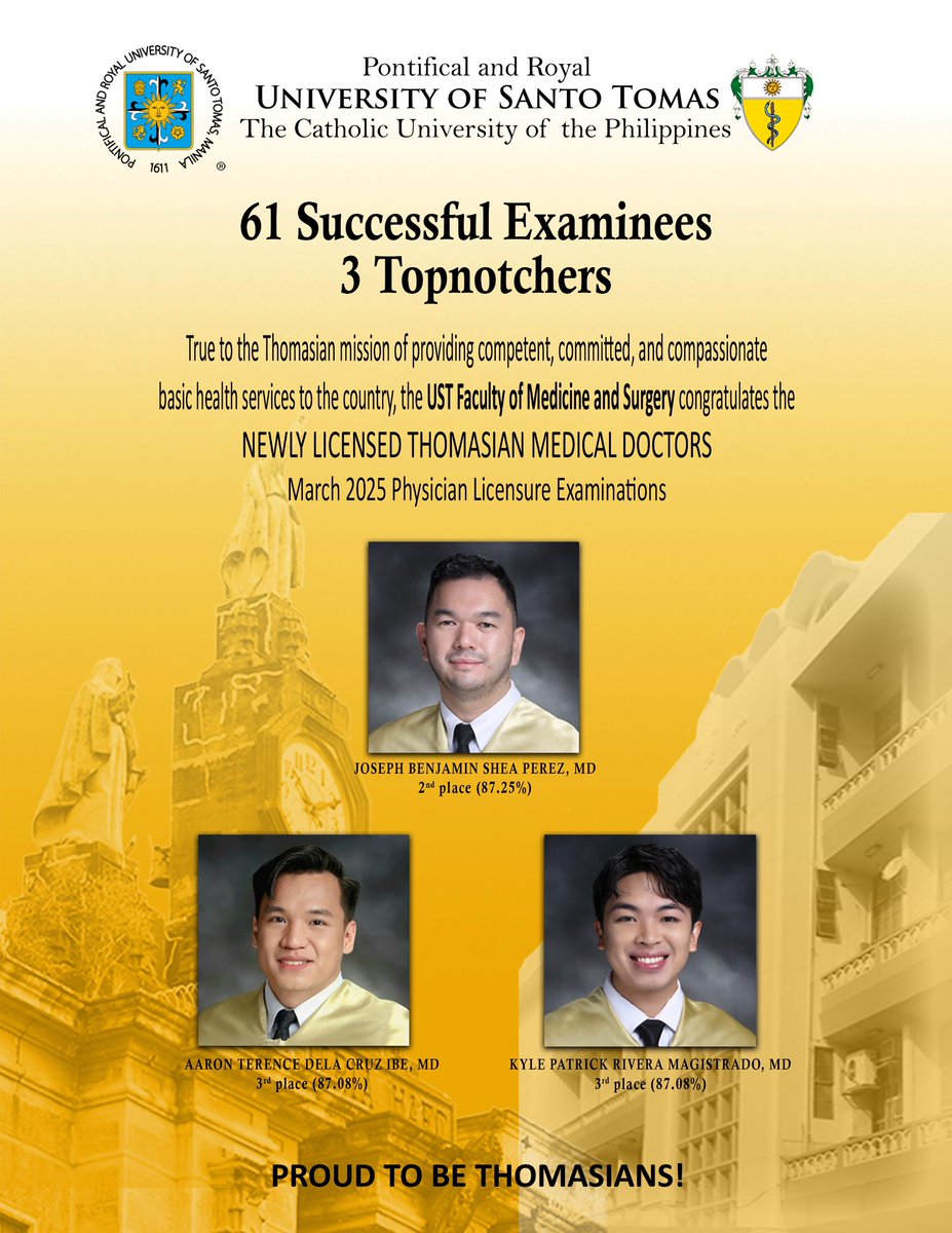 USTFMSofficial's tweet photo. Congratulations to our 61 newly licensed Thomasian doctors and our 3 topnotchers! We are proud of you. #PLEmarch2025 #USTmed #USTFMS https://t.co/xlBfXxaLZf