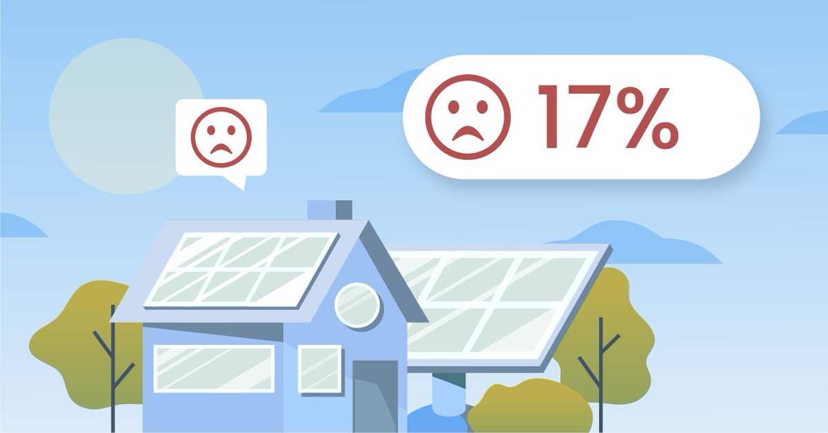Het einde van de salderingsregeling zorgt voor onrust bij zonnepaneelbezitters: hoe herstel je als sector het vertrouwen?

Lees onze blog en blijf op de hoogte van online ontwikkelingen in de energietransitie.
coos.to/4jwhTCL
#energietransitie #saldering #sociallistening