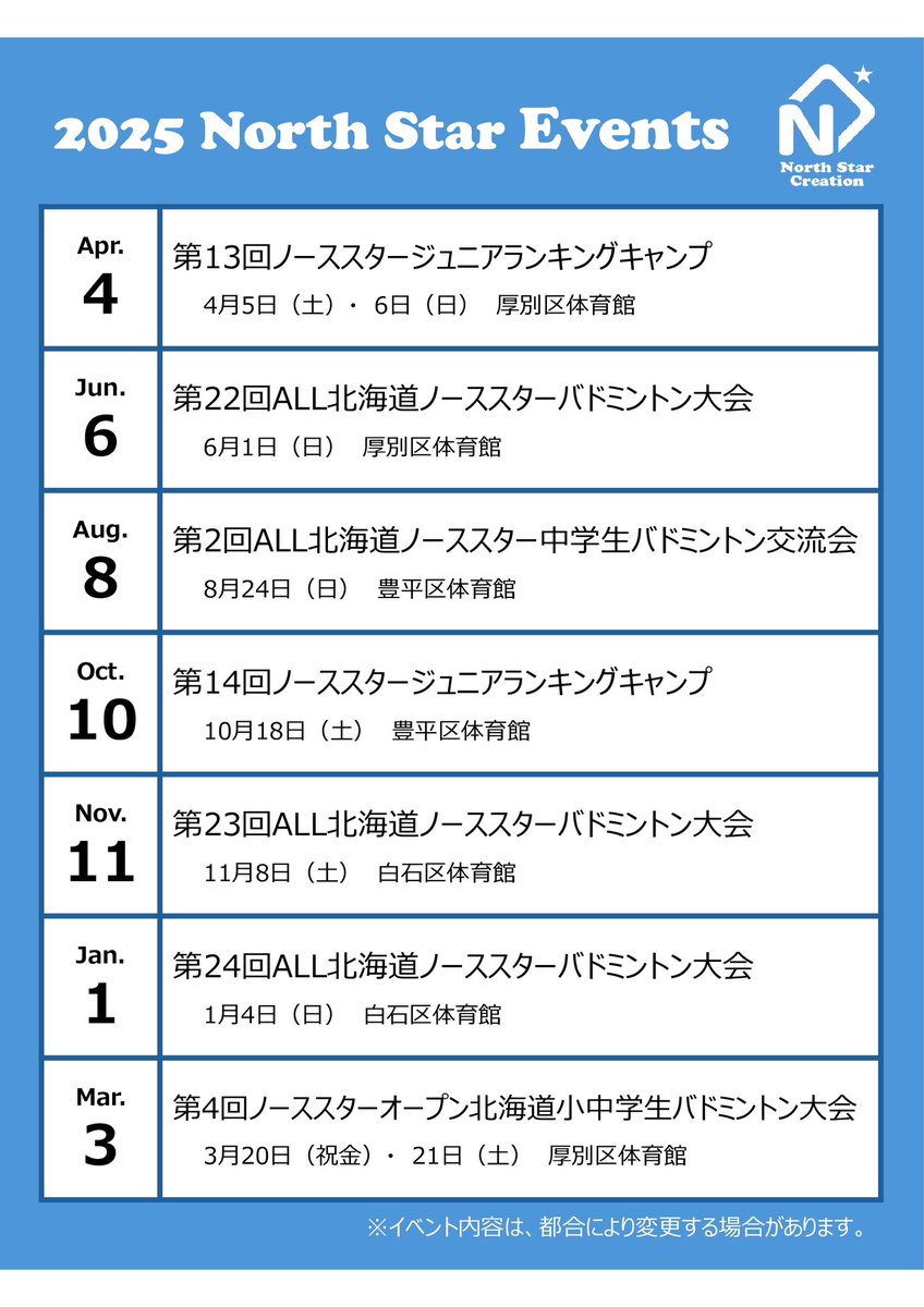 【「2025年度イベントスケジュール」のお知らせ📢】

2025年度のイベント日程をお知らせします😊
スケジュールをチェックしてくださいね‼️

badminton-hokkaido.com

#バドミントン 
#北海道バドミントン 
#札幌バドミントン 
#バドミントン好き 
#ノーススタークリエイション