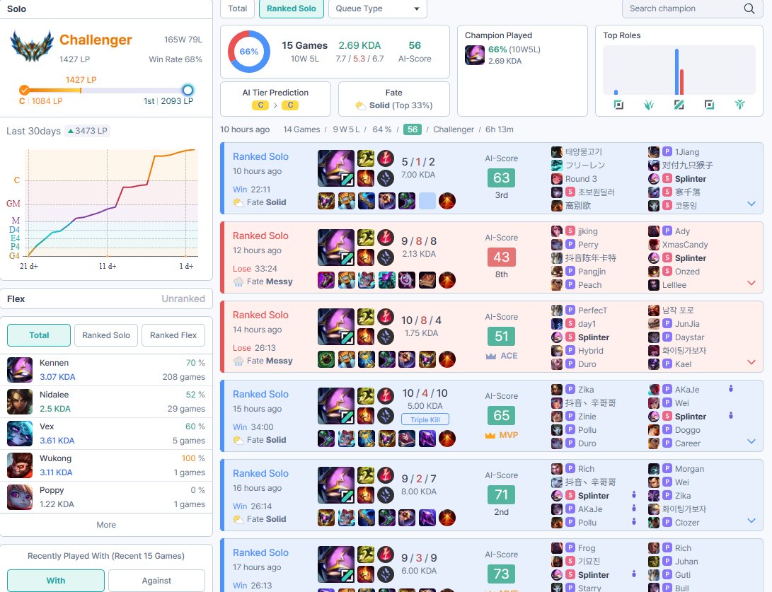 Splinter tweet media