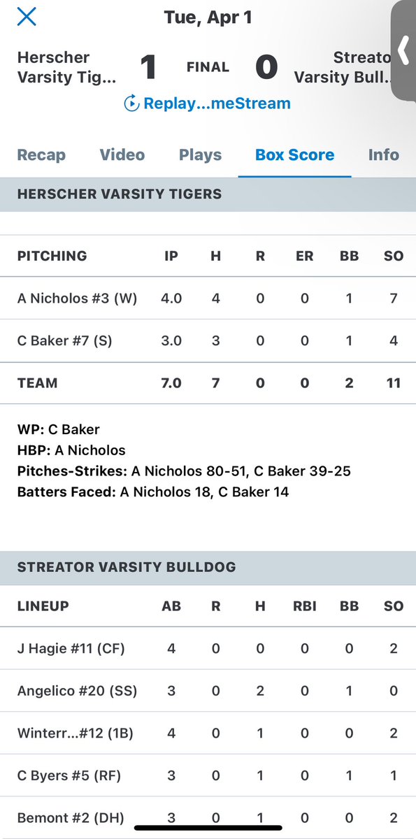 SlidingAlec30's tweet photo. April 1st Start Vs Streator https://t.co/CYf1Ezlgdj
