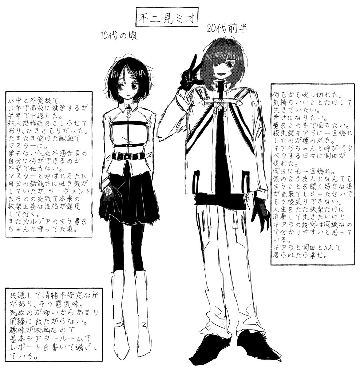 オリマス(自己投影)と岡田のまとめ たまにキアラ 