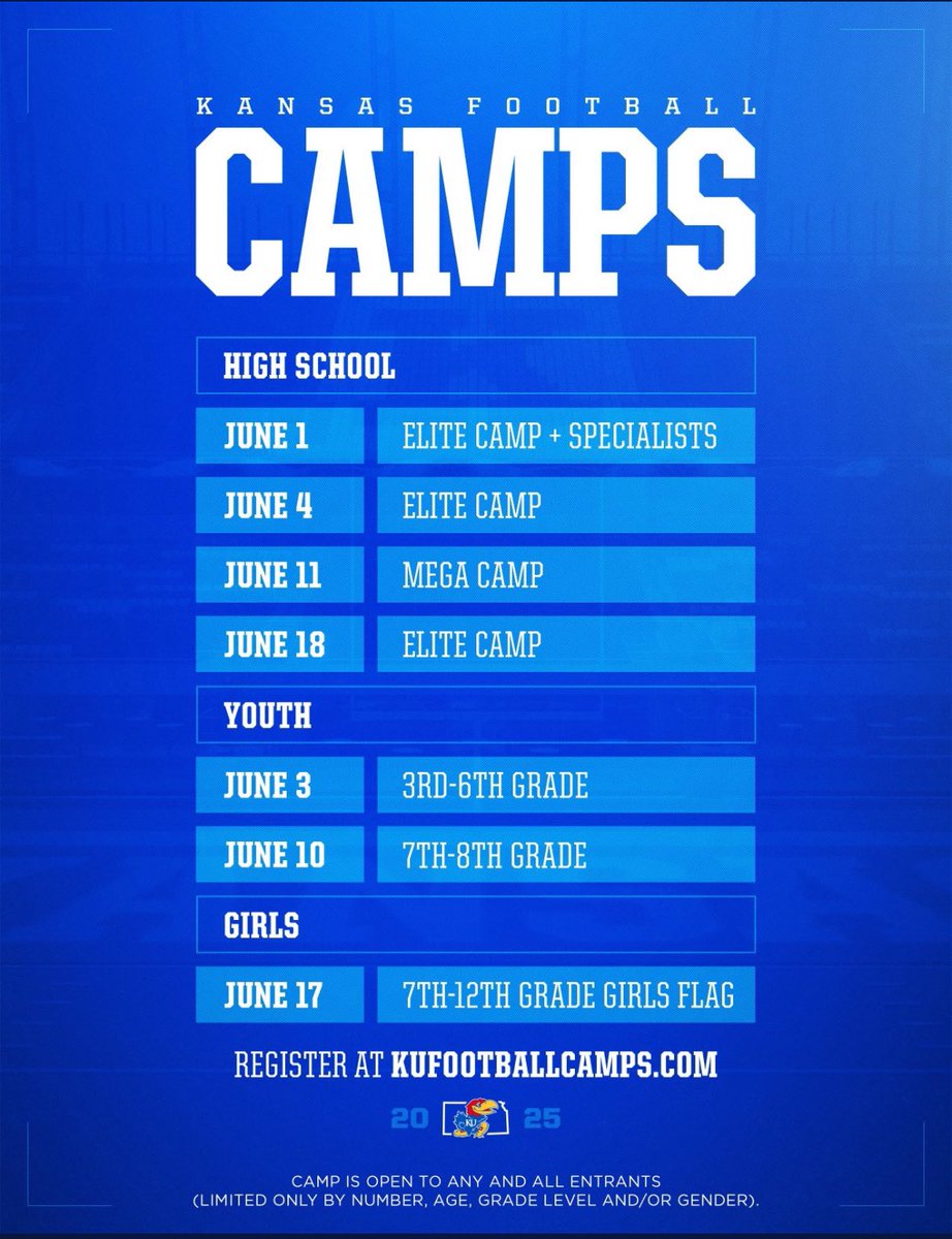 Thanks for the camp invite! <a href="/CoachSvarczkopf/">Greg Svarczkopf</a>