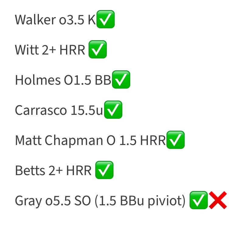BudgetSlates's tweet photo. Just another day at the office!! Hop in let’s cash together 7-1 on plays posted in VIP and had a day on all platforms. Info in Bio!! #MLB #HopIn https://t.co/ZEmj1J4map