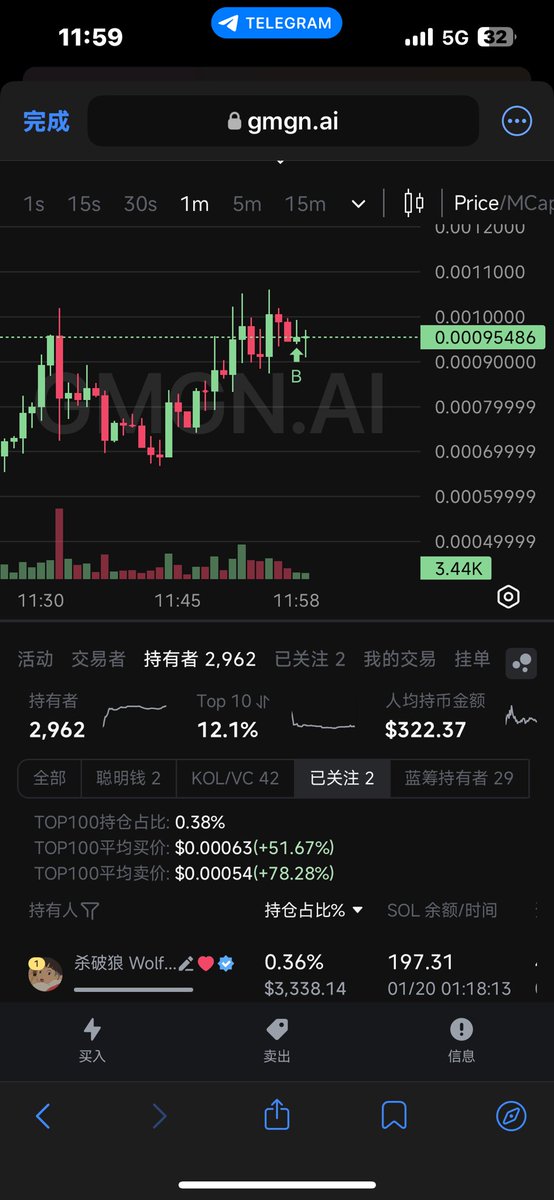 Crypto-王顶尖 tweet media