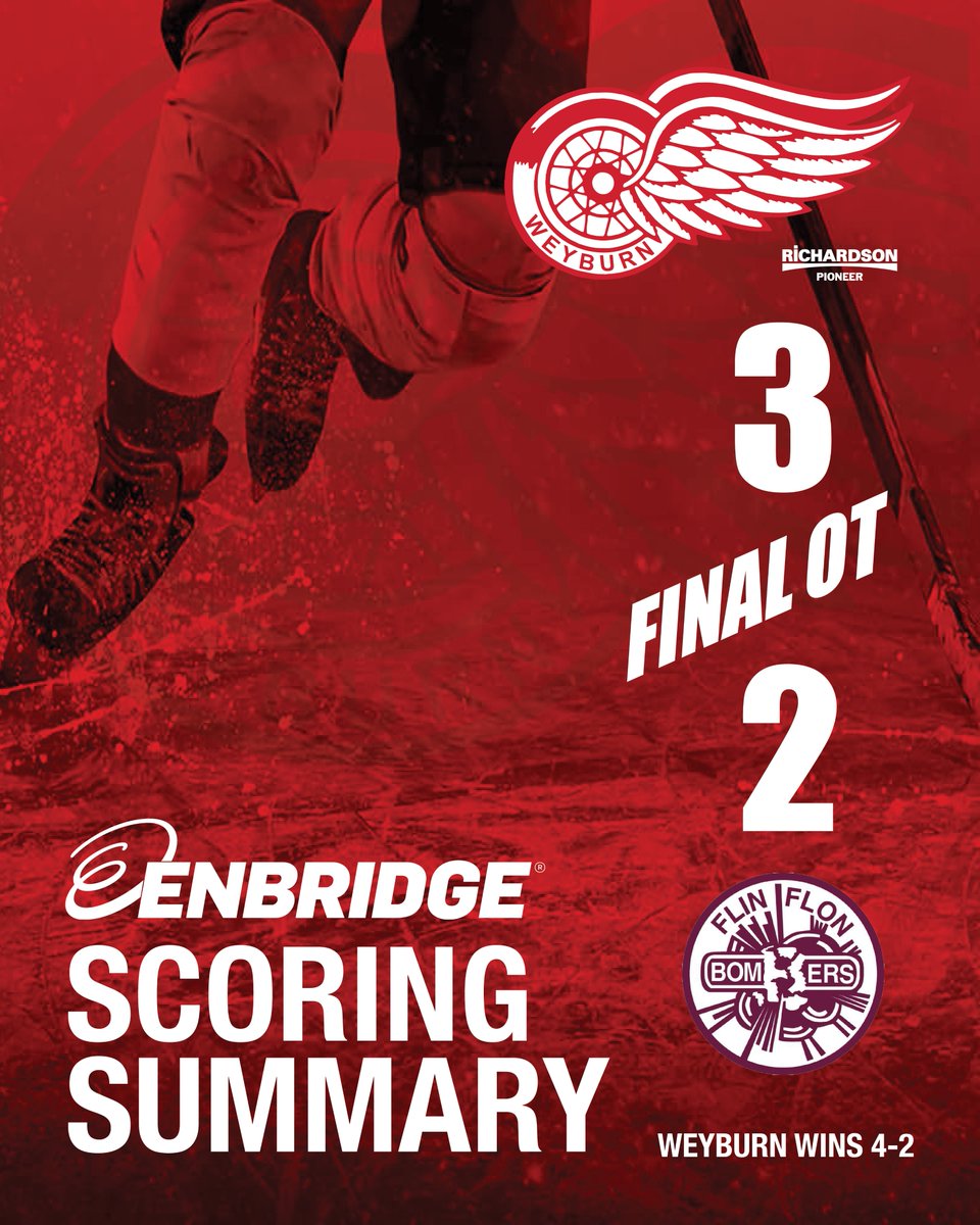 Weyburn RED WINGS - SJHL tweet media