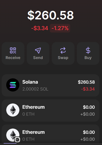 LiquidQuantM's tweet image. Alright , Time to be devious on-chain.

gonna flip 2 sol into 20 then 200. 

Watch me.