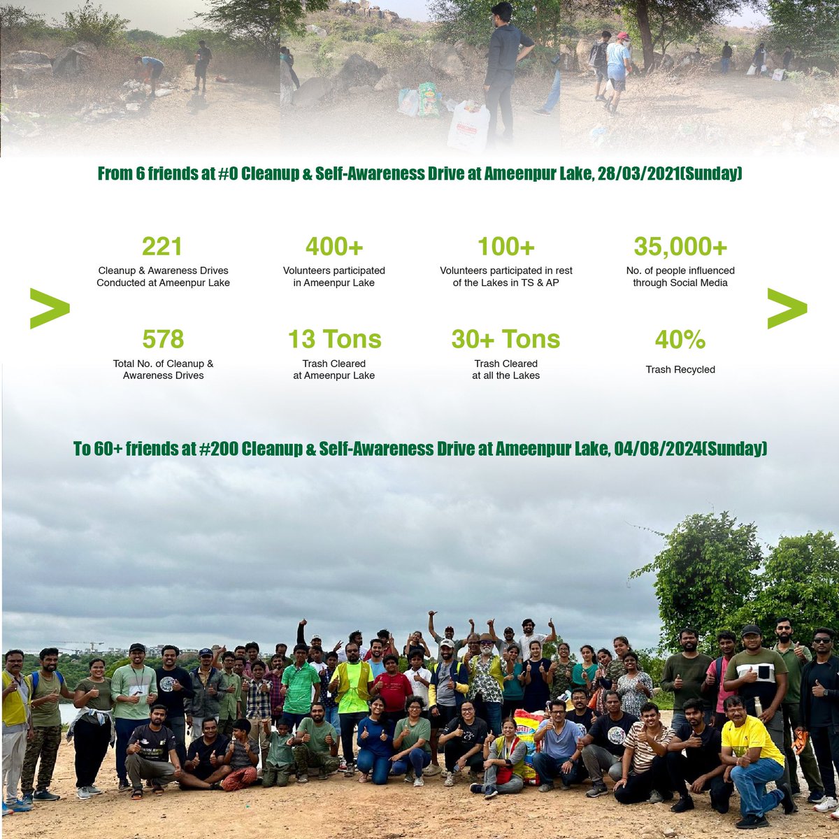 Earth Needs You tweet media