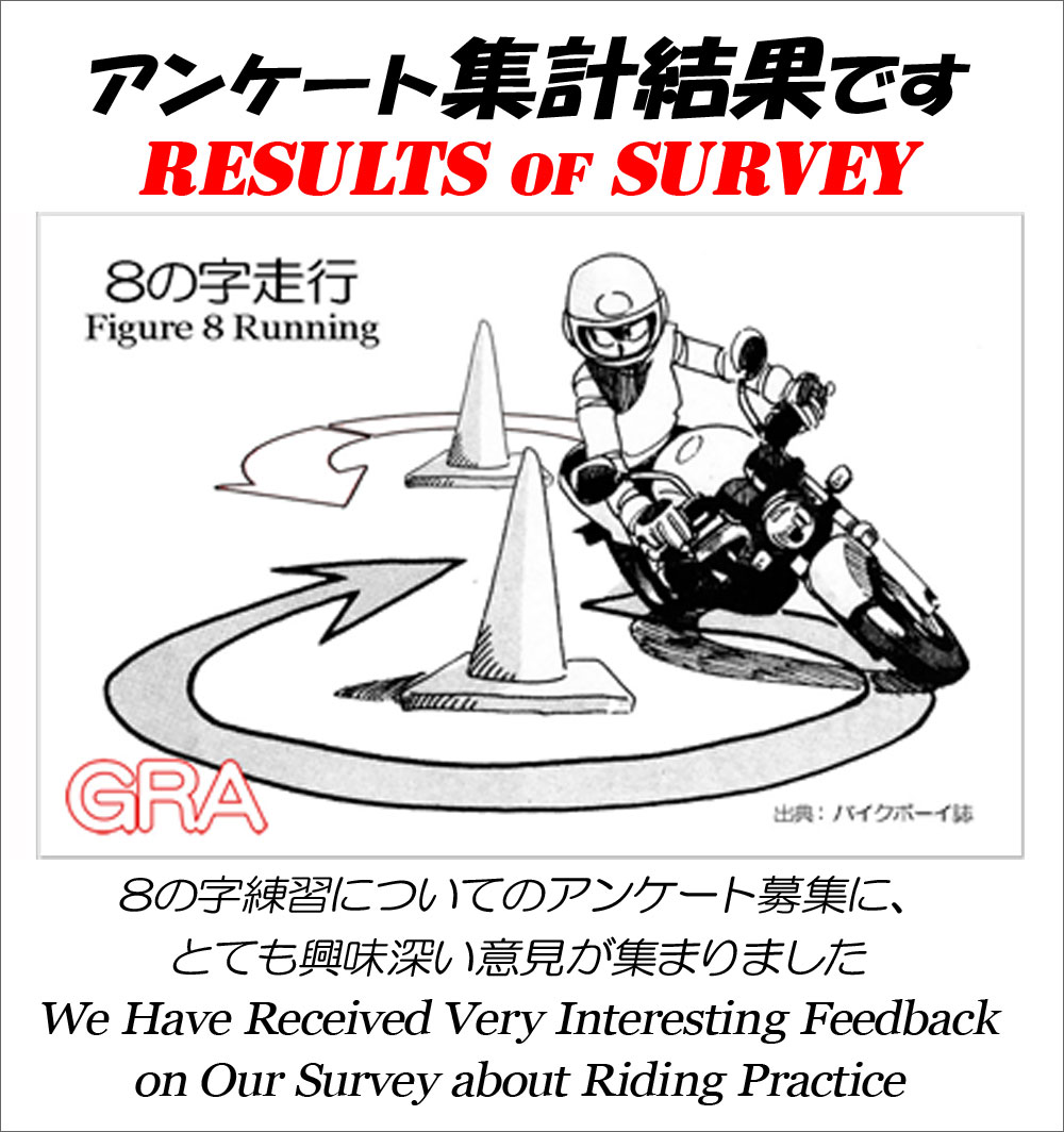 YOKAI_GRA's tweet image. Results of the "Full Lock" Survey -  GRA Official Blog

We received some very interesting answers to our Q&amp;amp;A questions, not only from Japan but also from overseas. Please take a look
#FullLock #HalfClutch
 gra.hatenablog.jp/entry/2025/04/…