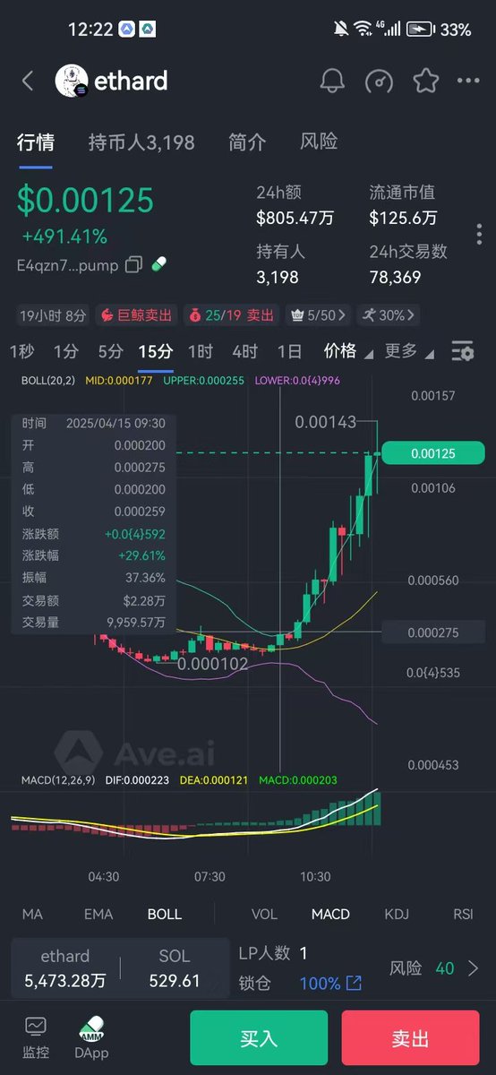 E卫兵们注意了，这家伙收你们来啦🥵🥵🥵🥵🥵
#ethard