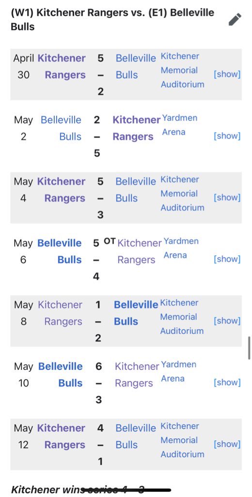 Matttheleaf's tweet photo. @dchc519 @KRangersReport Don't always trust Grok because it is wrong in the summary it game you. This is the series below. https://t.co/eghs9Vv87v