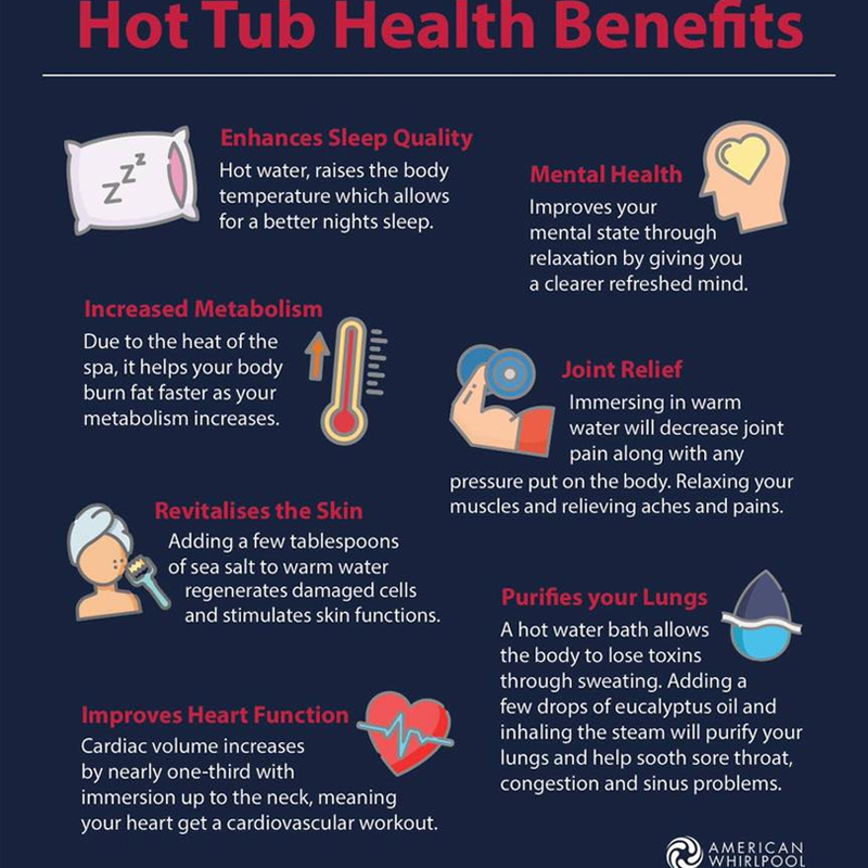 OrganicLiveFood's tweet photo. Regular #hotbaths can provide #cardiovascular benefits, including improved circulation, lowered #bloodpressure & reduction in risk of #heartdisease and stroke. Frequent tub bathing can be associated with a 28% lower risk of #cardiovascular disease and a 26% lower risk of strokes