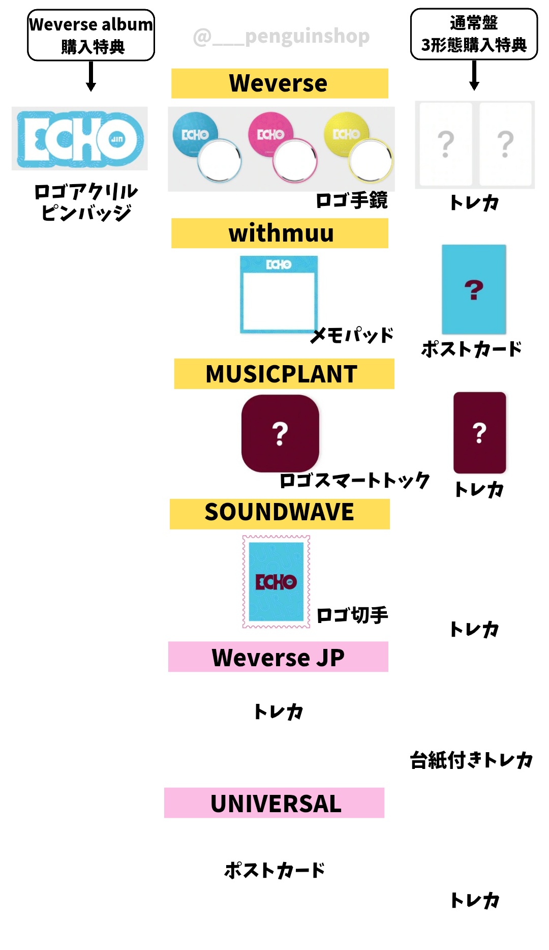 K-POP予約情報🇰🇷 on X: 