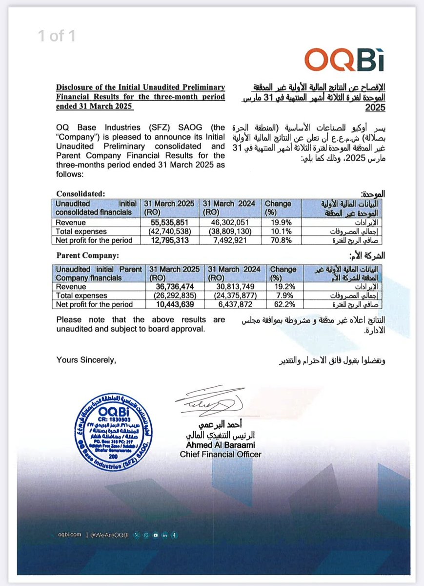 أوكيو للصناعات الاساسيه تفاجأنا بأرباحها الاستثنائية.
حيث أرتفع صافي الربح إلى 70.8٪👌🏻😎

ننتظر تفاعل السهم في تداول اليوم. 🚀

#بورصة_مسقط