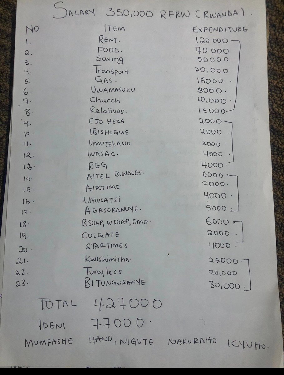 SINDAZA 🇷🇼 tweet media