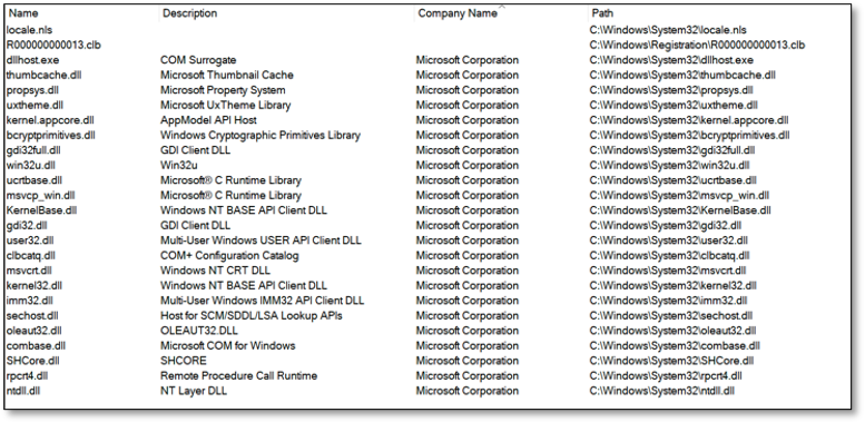 5mukx's tweet image. Red Team Tactics: Advanced process monitoring techniques in offensive operations

outflank.nl/blog/2020/03/1…