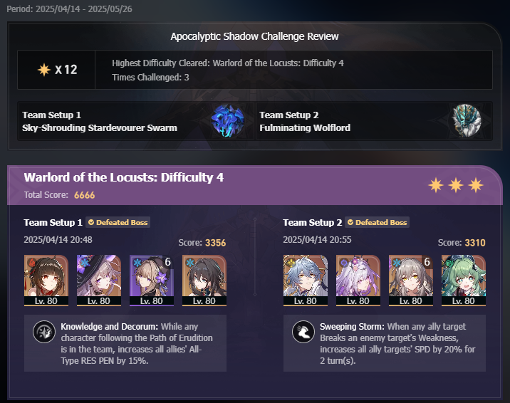 murihime's tweet photo. @StarRailVerse1 The points are well-aligned😌 https://t.co/kLeJ1FkUdZ