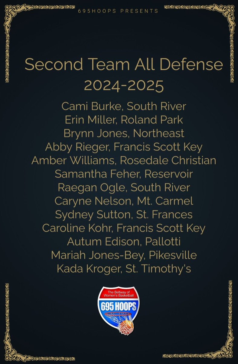 Congrats to the players selected for our Second Team All Defense Squad!