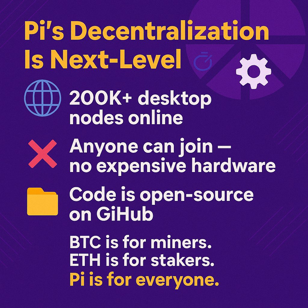 Tanner5252's tweet photo. 4. Pi’s Decentralization Is Next-Level 🌐⚙️
• 200K+ desktop nodes online 💻
• Anyone can join — no expensive hardware ❌
• Code is open-source on GitHub 📂
BTC is for miners.
ETH is for stakers.
Pi is for everyone. https://t.co/kvyTa2SLcO