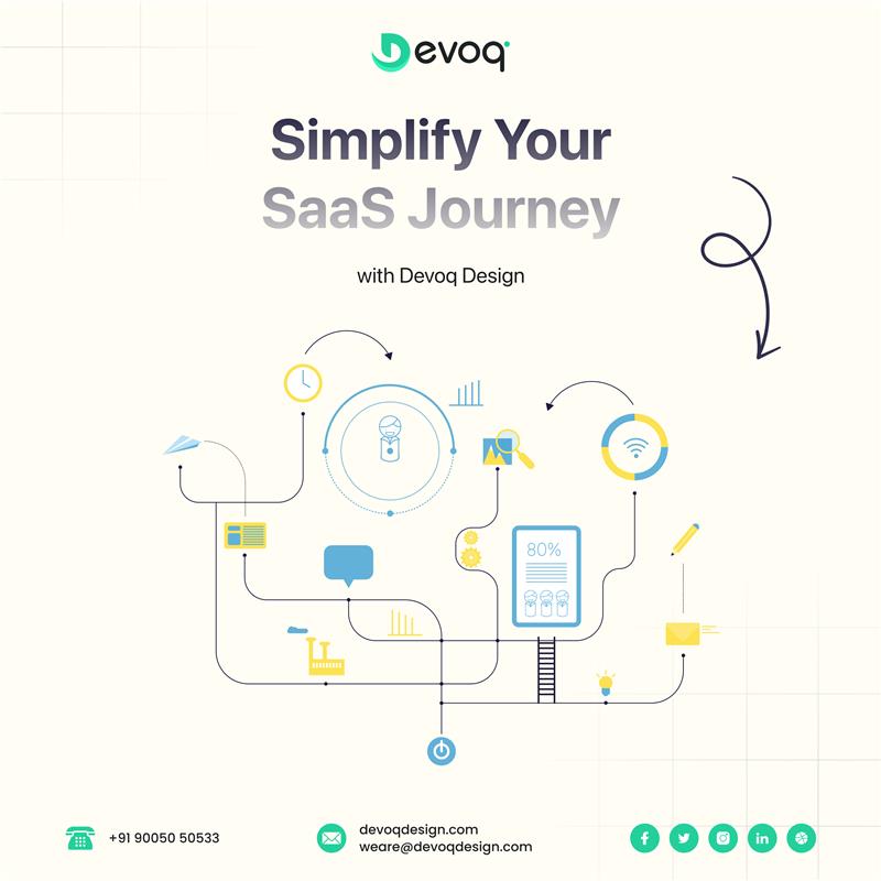 Devoq_Design's tweet image. Say goodbye to complex software deployments! 🚀 At Devoq Design, we offer seamless SaaS implementation that accelerates your digital transformation.

Visit our website for more details: devoqdesign.com  

Email Us: sales@devoqdesign.com 

#SaaSImplementation #UIUXDesign