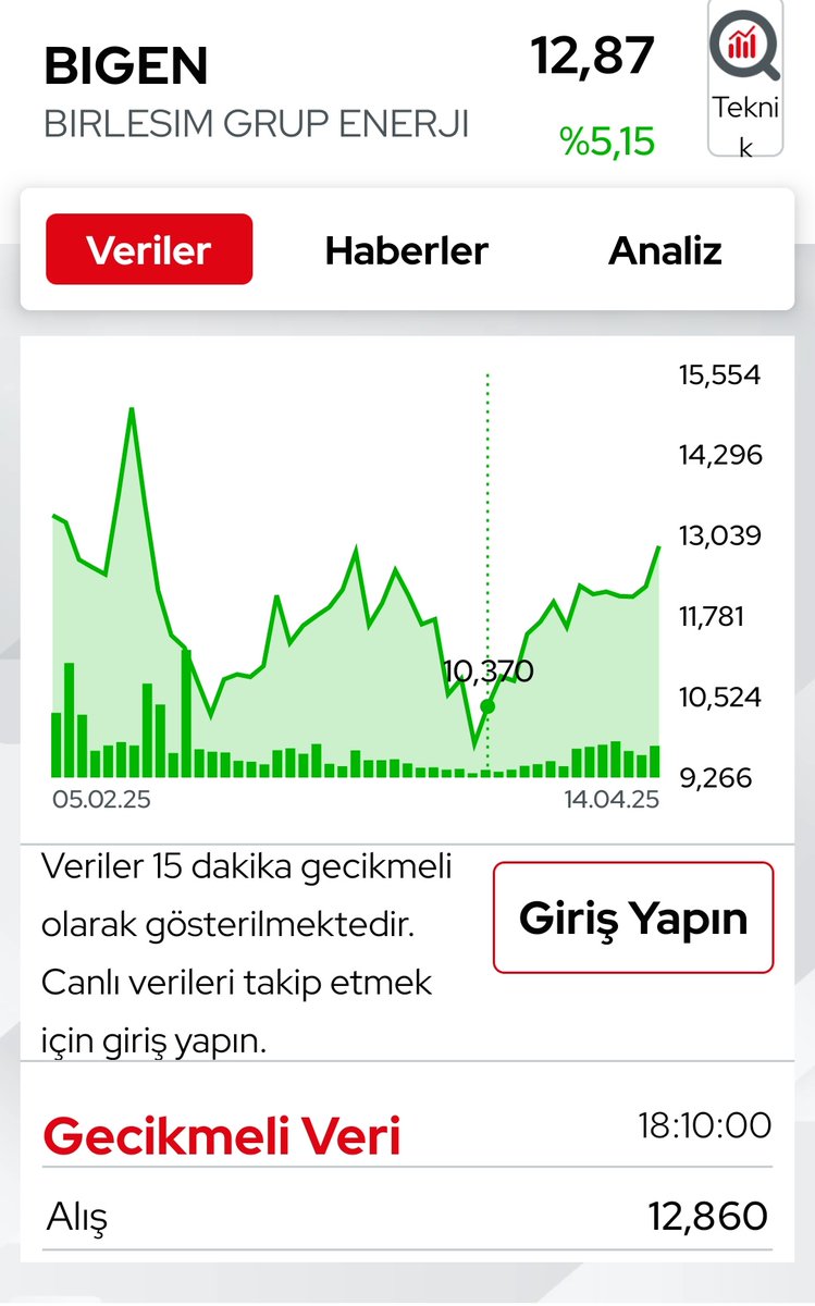 nihan714131's tweet photo. #bıgen https://t.co/XsCoE5vcBS