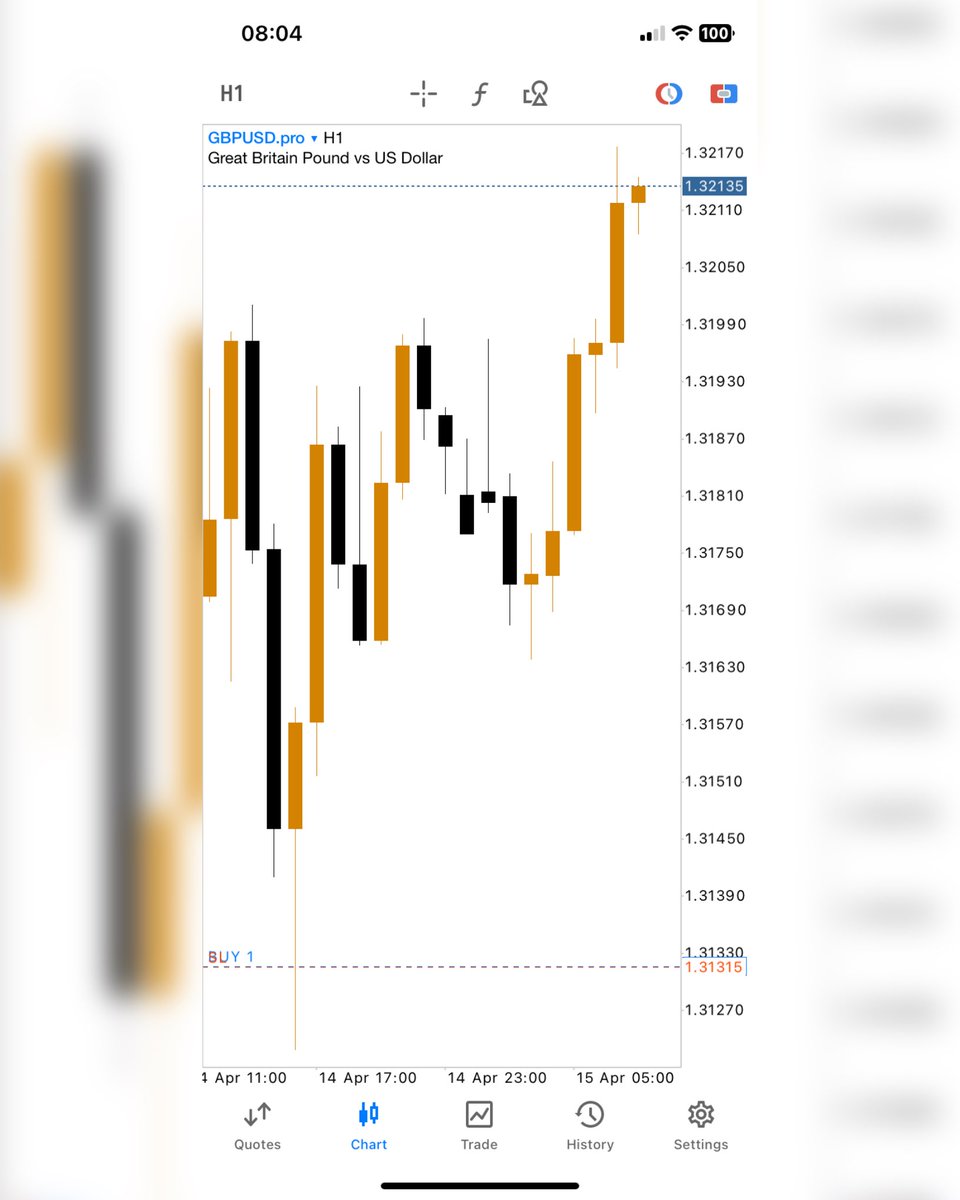 GBPUSD 
sio kila zone of supply unatakiwa ku sell na sio kila zone of demand unatakiwa ku buy ,zingatia efficienty and inefficienty of price  🫡✌️
<a href="/cr_xniper/">XNIPER |Trader 📈</a> <a href="/Lebalwa_Jr/">Rommie_💙📈</a> <a href="/TheresiaBi32920/">TeddyB🌸</a> <a href="/jeffliquidator/">LIQUIDATOR</a> <a href="/EliaSadick/">Elsadick🍁</a> <a href="/warden_13i/">warden </a> <a href="/tembasir1/">Sir~Temba🧠</a> <a href="/AMANIJEROME/">Mrmaji255 forex trader tz</a> <a href="/Almalik_Mokiiwa/">Almalik Mokiwa</a> 
#eliteway